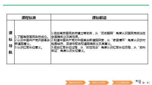 第22课南京国民政府的统治和中国共产党开辟革命新道路课件市公开课一等奖省优质课获奖课件