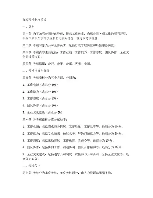 行政考核制度模板