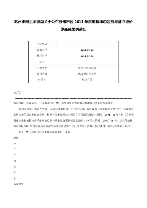 苏州市国土资源局关于公布苏州市区2011年度地价动态监测与基准地价更新成果的通知-