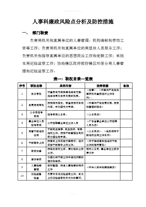 人事科廉政风险点分析及防控措施