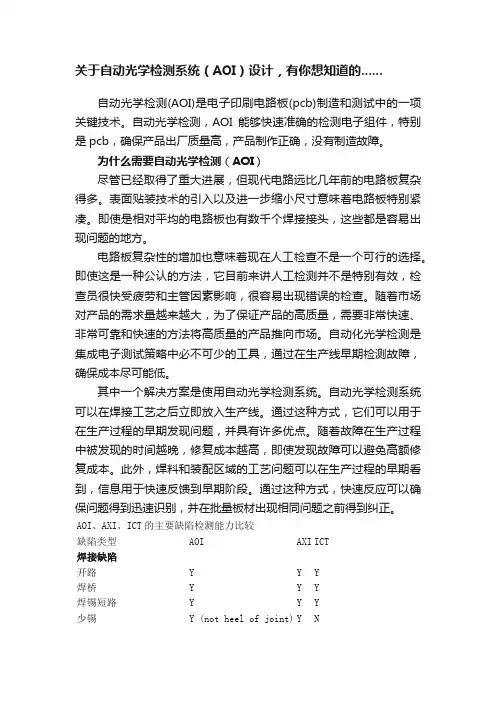 关于自动光学检测系统（AOI）设计，有你想知道的......