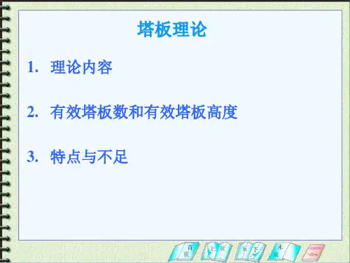 色谱塔板理论