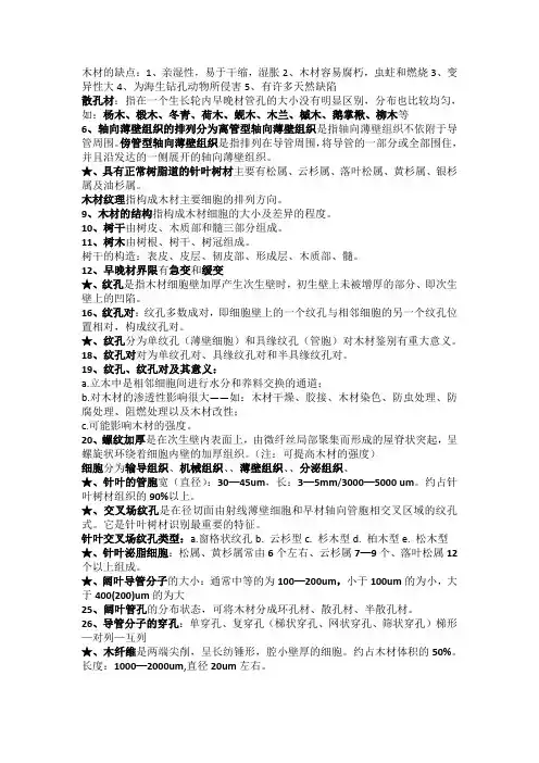 木材学