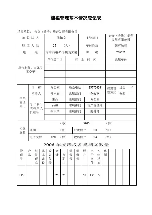 档案管理基本情况登记表