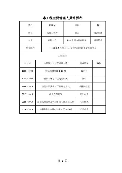 本工程主要管理人员简历表共16页文档