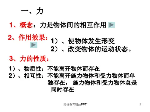 人教版高一物理必修一第三章相互作用课件