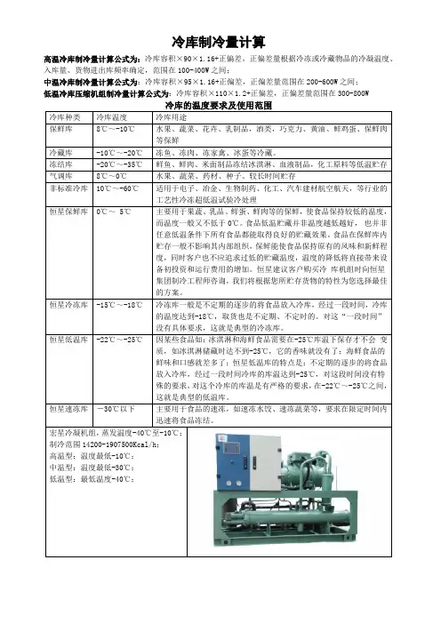 冷库制冷量计算