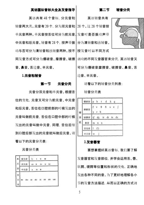 英语国际音标大全(附发音器官示意图)