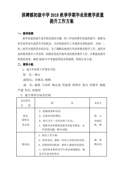 淇滩中学2018年秋季学期毕业班提质工作方案