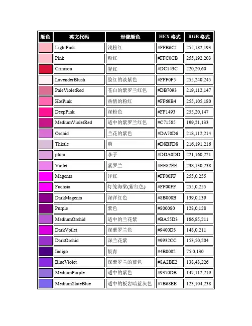 RGB_CMYK对照表