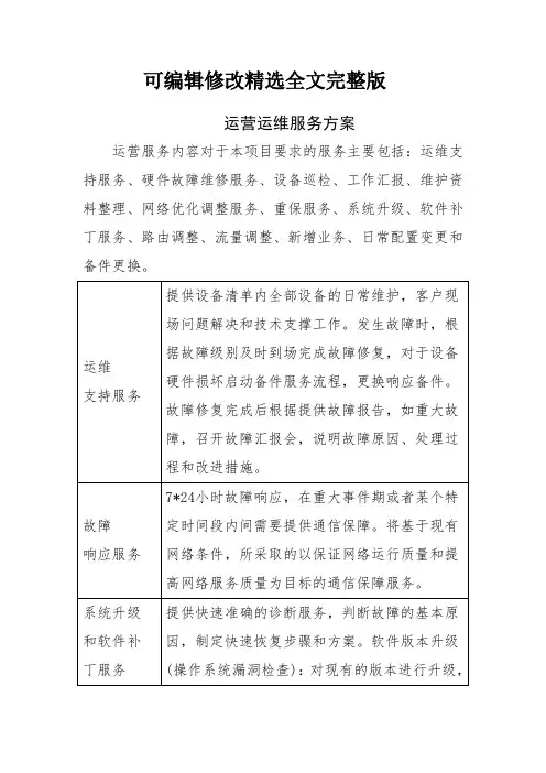 运营运维服务方案精选全文