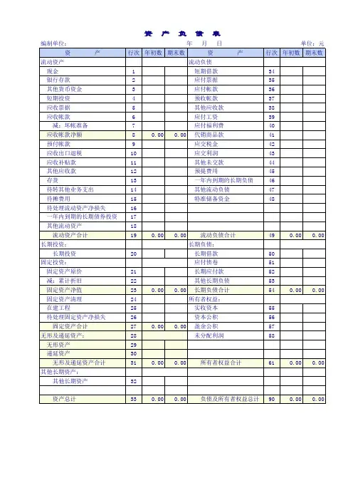 商品流通企业财务报表