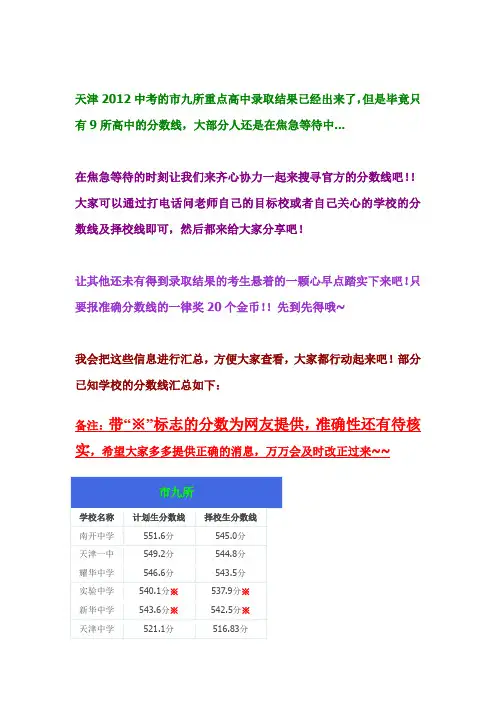 2012年天津中考各高中官方分数线共享!