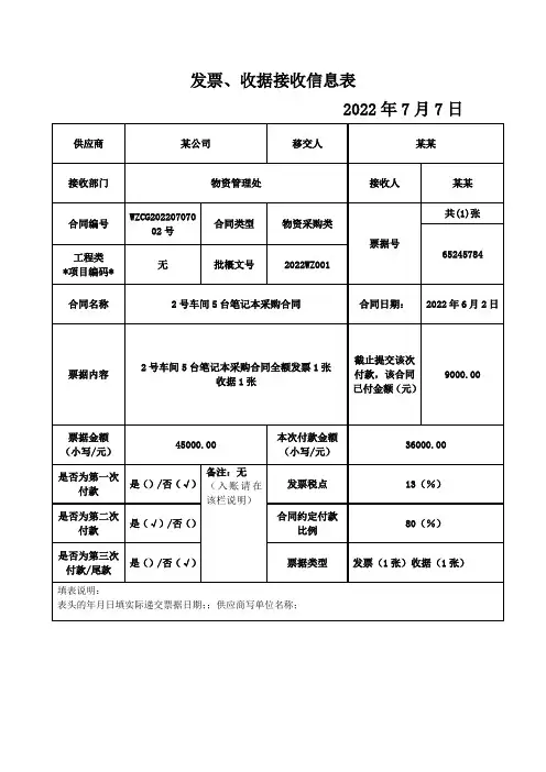 发票、收据接收信息表