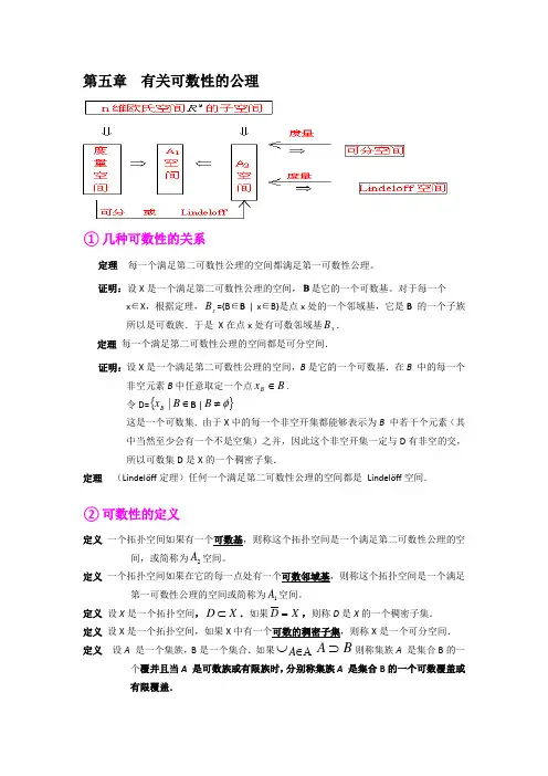 点集拓扑学期末复习材料