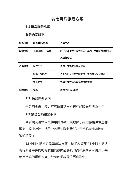 弱电售后服务方案