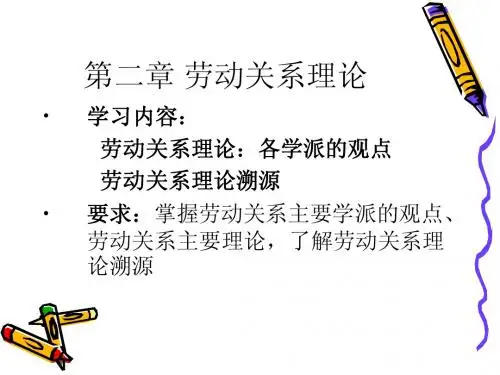 第二章 劳动关系理论