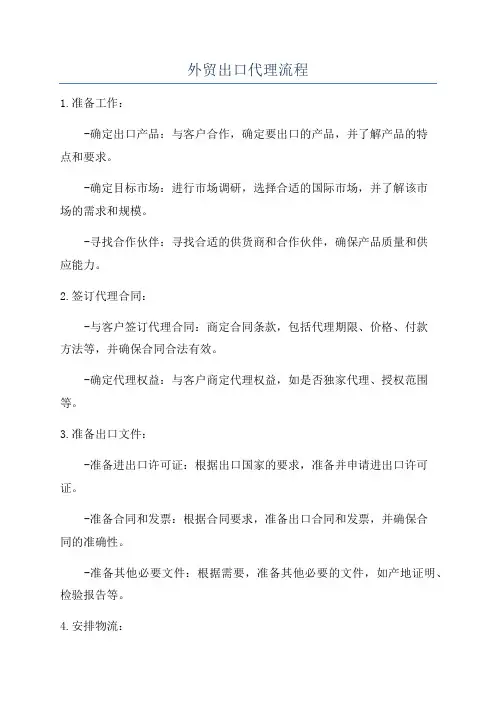 外贸出口代理流程