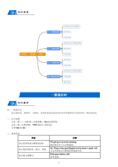 时态混合：一般现在、一般过去和一般将来时、现在进行时(教师版)