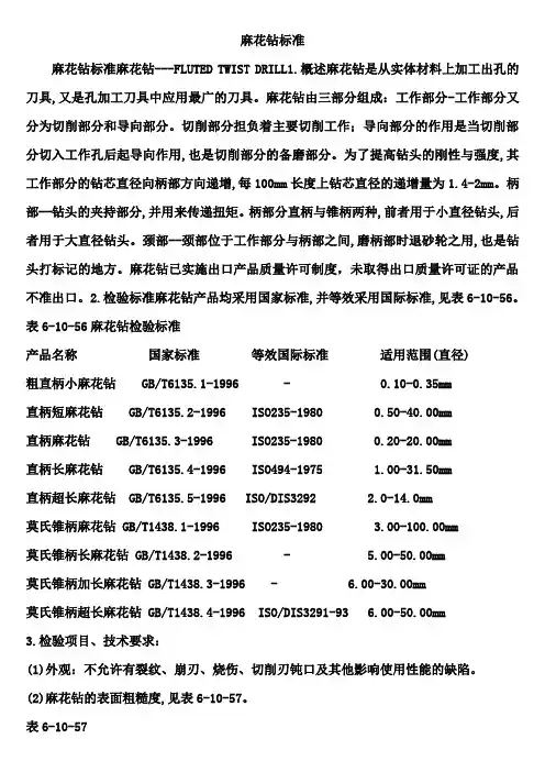 麻花钻标准