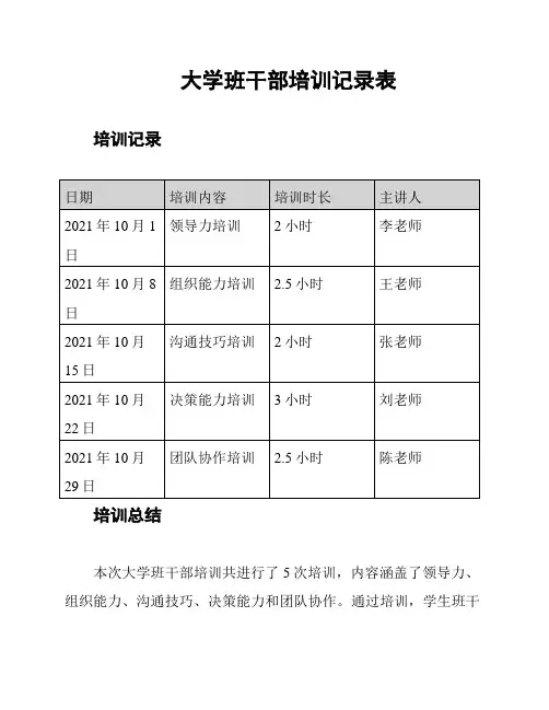 大学班干部培训记录表