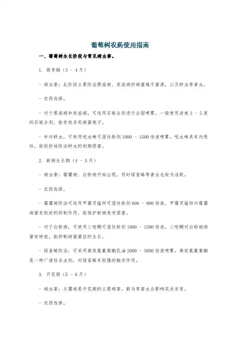 葡萄树农药使用指南