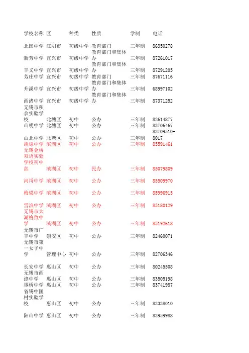 无锡市初中一览表