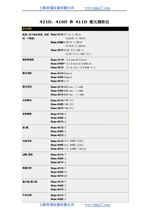 上海肯强仪器 421D、416D 和 411D激光测距仪 说明书
