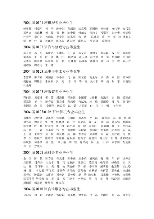 2004届0101班机械专业毕业生