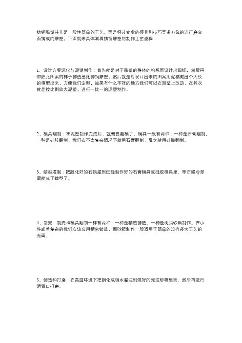 铜佛像制作工艺流程