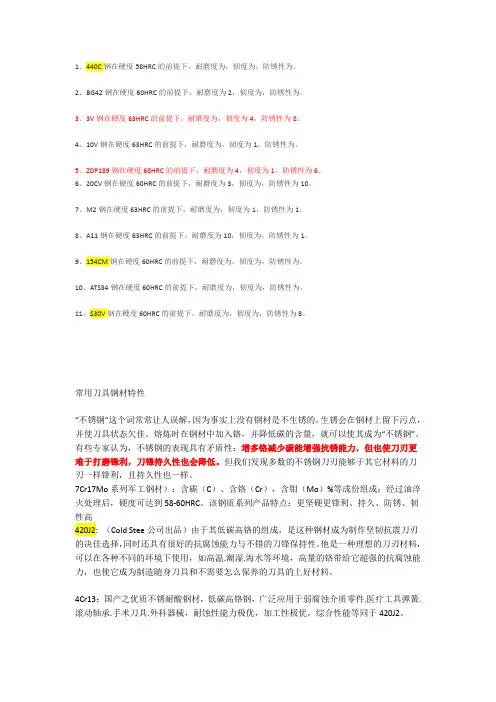 各种刀具常用钢材性能特点比较