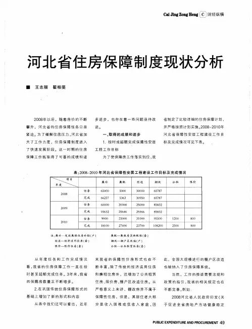 河北省住房保障制度现状分析