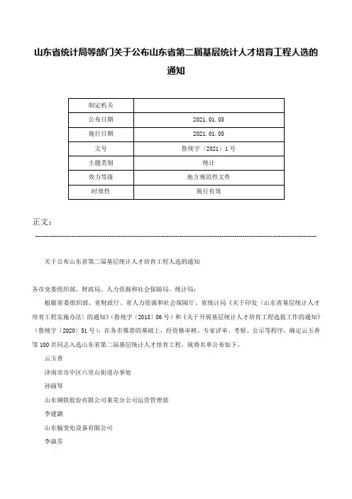 山东省统计局等部门关于公布山东省第二届基层统计人才培育工程人选的通知-鲁统字〔2021〕1号