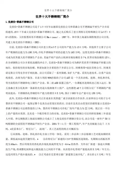 世界十大不锈钢钢厂简介