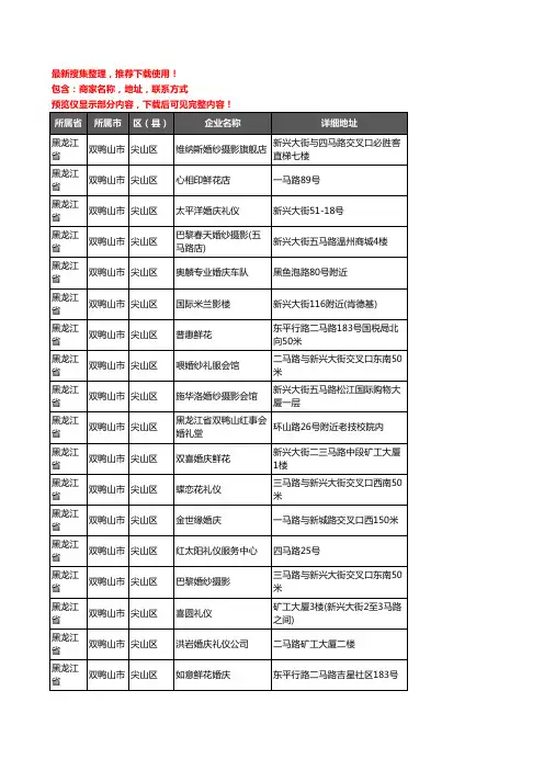新版黑龙江省双鸭山市尖山区婚庆公司企业公司商家户名录单联系方式地址大全31家