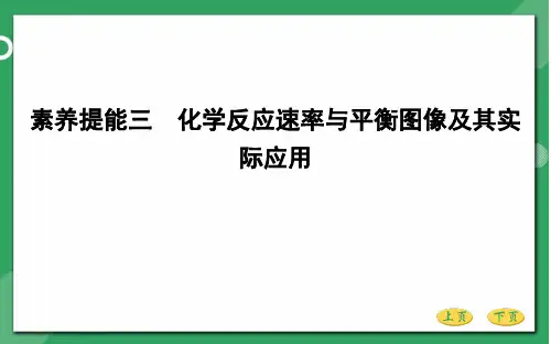 第七章 化学反应速率与化学平衡素养提能三 化学反应速率与平衡图像及其实际应用