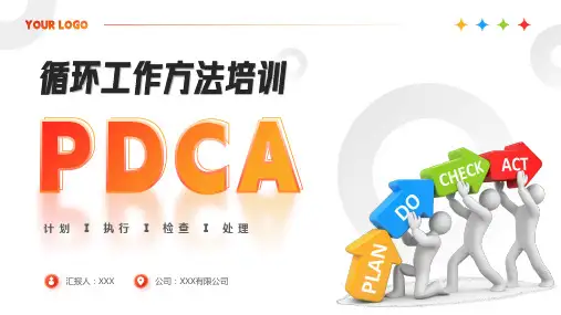 PDCA循环工作方法培训PPT课件