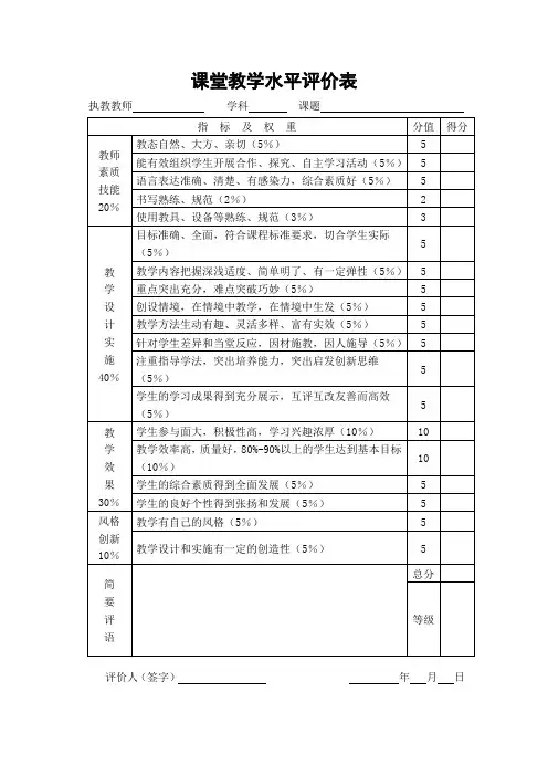 课堂教学水平评价表