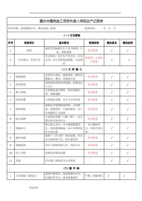 领导带班检查记录表 (完整)