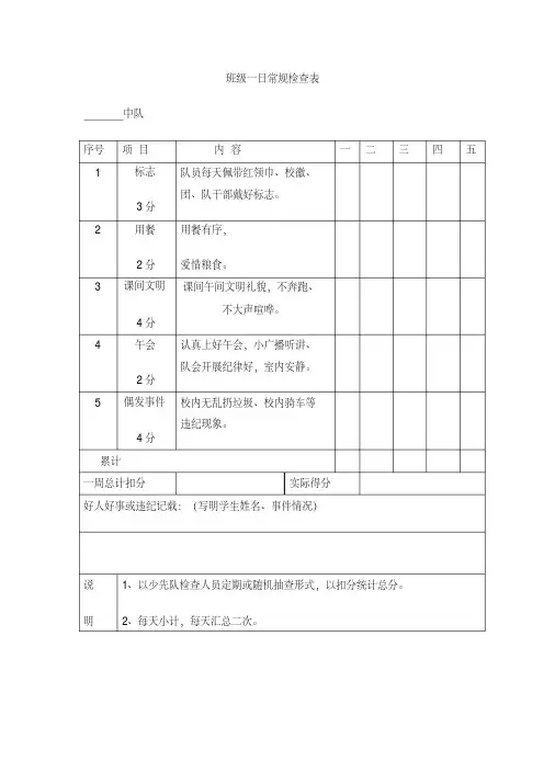班级一日常规检查表