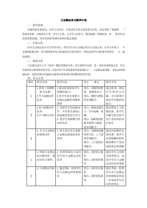 第二章  田径——立定跳远  教案  2021—2022学年人教版初中体育与健康九年级全一册
