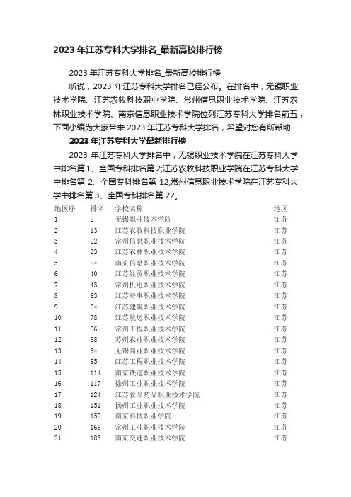 2023年江苏专科大学排名_最新高校排行榜