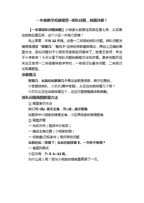 一年级数学拓展题型~排队问题，例题详解！