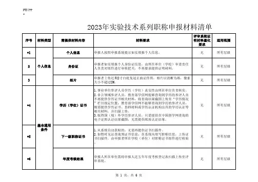 2023年实验技术系列职称申报材料清单