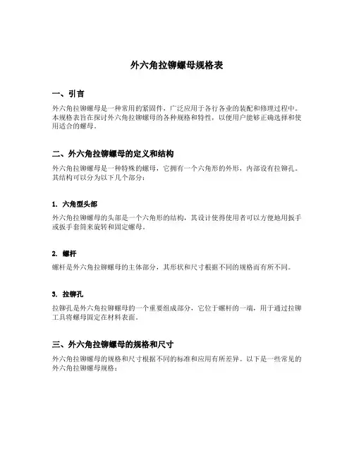 外六角拉铆螺母规格表