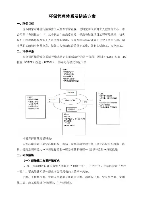 环保管理体系及措施方案