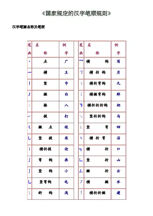 部编版最新《国家规定的汉字笔顺规则》