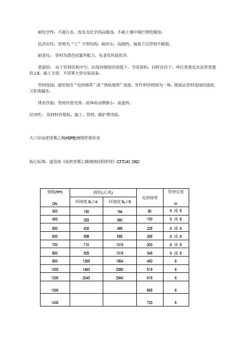 高密度聚乙烯缠绕结构管材