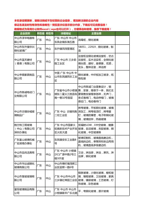 新版广东省中山钢化玻璃工商企业公司商家名录名单联系方式大全108家