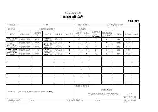 市政验·通-3 弯沉检查汇总表